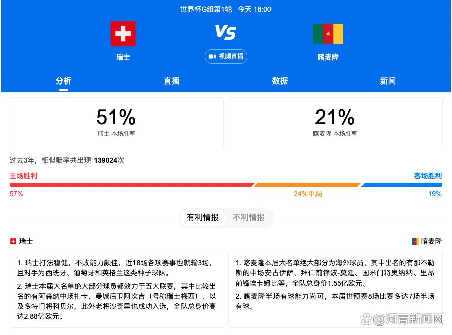 赛后枪手名宿伊恩-赖特谈到这场失利时表示：“如果阿森纳想要有所突破，就不能在主场输掉比赛，至少你也应该获得一场平局，绝不能输球。